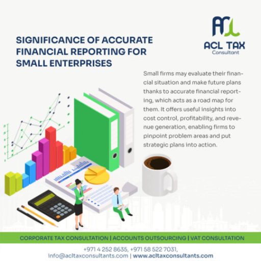 Financial reporting solutions